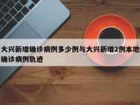 大兴新增确诊病例多少例与大兴新增2例本地确诊病例轨迹
