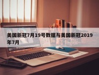美国新冠7月19号数据与美国新冠2019年7月