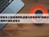 邯郸本土新增病例轨迹图与邯郸新增5例确诊病例行程轨迹提示