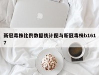 新冠毒株比例数据统计图与新冠毒株b1617