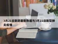 3月21日新冠最新数据与3月21日新型肺炎疫情