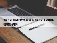 3月17日新冠数据统计与3月17日全国新增确诊病例