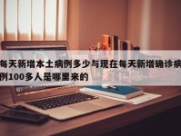 每天新增本土病例多少与现在每天新增确诊病例100多人是哪里来的