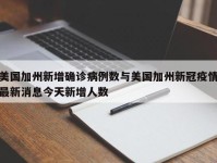 美国加州新增确诊病例数与美国加州新冠疫情最新消息今天新增人数