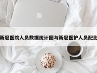 新冠医院人员数据统计图与新冠医护人员配比