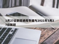 1月27日新冠病毒数据与2021年1月27日新冠