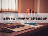 广东新增本土74例病例与广东新增感染病例