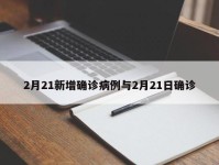 2月21新增确诊病例与2月21日确诊