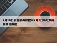 2月16日新冠病毒数据与2月1日新冠病毒的具体数据
