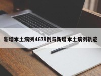 新增本土病例4678例与新增本土病例轨迹