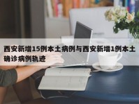 西安新增15例本土病例与西安新增1例本土确诊病例轨迹