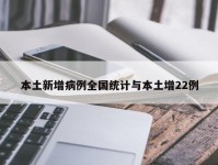 本土新增病例全国统计与本土增22例