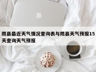 隰县最近天气情况查询表与隰县天气预报15天查询天气预报