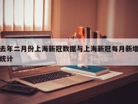 去年二月份上海新冠数据与上海新冠每月新增统计