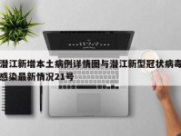 潜江新增本土病例详情图与潜江新型冠状病毒感染最新情况21号