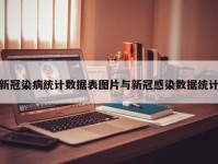 新冠染病统计数据表图片与新冠感染数据统计