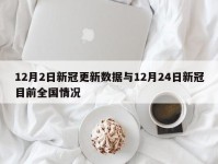 12月2日新冠更新数据与12月24日新冠目前全国情况
