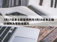 3月17日本土新增病例与3月18日本土确诊病例为零新增图片