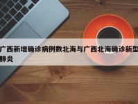 广西新增确诊病例数北海与广西北海确诊新型肺炎