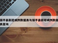 镇平县新冠病例数据表与镇平县新冠病例数据表查询
