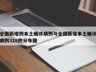 全国新增例本土确诊病例与全国新增本土确诊病例328例分布图
