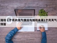 潍坊丨个月内天气情况与潍坊未来1个月天气预报