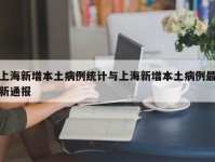 上海新增本土病例统计与上海新增本土病例最新通报