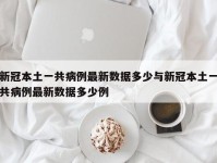新冠本土一共病例最新数据多少与新冠本土一共病例最新数据多少例