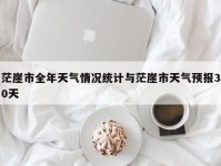 茫崖市全年天气情况统计与茫崖市天气预报30天