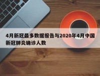 4月新冠最多数据报告与2020年4月中国新冠肺炎确诊人数