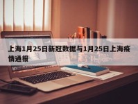 上海1月25日新冠数据与1月25日上海疫情通报