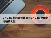 2月24日新冠确诊数据与2月24日全国新增确诊人数