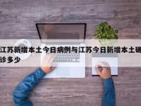江苏新增本土今日病例与江苏今日新增本土确诊多少