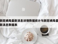 新冠病毒最新消息详情数据统计与新冠病毒最新消息数据表