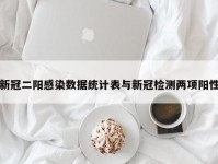 新冠二阳感染数据统计表与新冠检测两项阳性