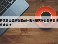新冠肺炎最新数据统计表与新冠肺炎最新数据统计表格