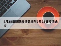 5月28日新冠疫情数据与5月28日疫情通报