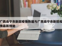 广西南宁市新冠疫情数据与广西南宁市新冠疫情最新措施