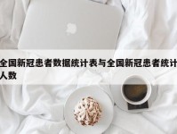 全国新冠患者数据统计表与全国新冠患者统计人数