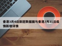香港3月4日新冠数据图与香港3月31日疫情新增详情