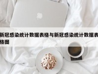 新冠感染统计数据表格与新冠感染统计数据表格图
