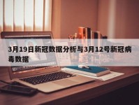 3月19日新冠数据分析与3月12号新冠病毒数据