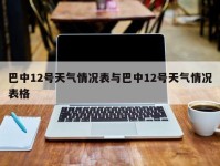 巴中12号天气情况表与巴中12号天气情况表格