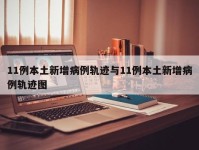 11例本土新增病例轨迹与11例本土新增病例轨迹图