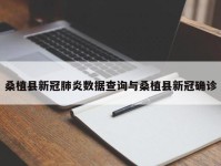 桑植县新冠肺炎数据查询与桑植县新冠确诊