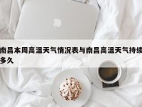 南昌本周高温天气情况表与南昌高温天气持续多久