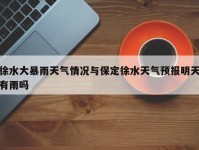 徐水大暴雨天气情况与保定徐水天气预报明天有雨吗