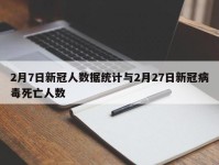 2月7日新冠人数据统计与2月27日新冠病毒死亡人数