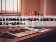江西新冠新增数据统计表最新与江西新冠新增数据统计表最新查询