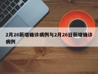 2月26新增确诊病例与2月26日新增确诊病例